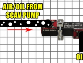 Plumbing Schematics