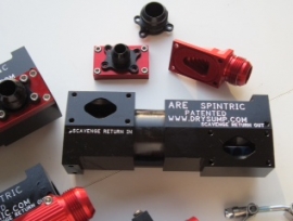 Spintric®